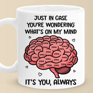 Custom Mug - Personalized Anniversary Wedding Gifts For Husband And Wife, Him And Her - My Mind Is Basically Your Fan Club