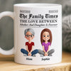 Custom Mug - Personalized Birthday Gifts For Mom, Dad, Daughter, Son - Growing Up Together With Love
